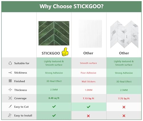 STICKGOO Herringbone Peel and Stick Backsplash, Green, 10 Sheets | 12.6 x 9.7 in, Thicker Rectangular Vinyl Stick-On Wall Tiles, Easy Alignment, Waterproof, Easy to Clean, Kitchen/Bathroom - color: Green, size: Pack of 10