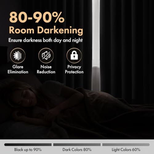 MIULEE Black Pinch Pleat Blackout Curtains 40x96 Inch Length 2 Panels Set | Back Tab Rod Pocket Pleated, Thermal Insulated, Floor to Ceiling Curtain for Bedroom, Living Room Darkening Extra Long Drapes - color: Black, size: 40"W x 96"L (Pack of 2)