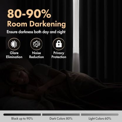 MIULEE Black Pinch Pleat Blackout Curtains 40x98 Inch Length 2 Panels Set | Back Tab Rod Pocket Pleated, Thermal Insulated, Bedroom Living Room Darkening Drapes, Soundproof Curtains with Hooks - color: Black, size: 40"W x 98"L (Pack of 2)