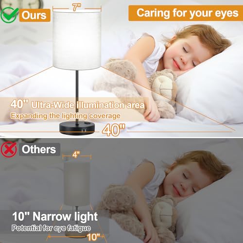 Lynnoland Set of 2 Touch Control Table Lamps with 2 USB & AC Outlet, 3-Way Dimmable Bedside Nightstand Lamps for Bedroom Living Room Nursery, 800 Lumens 5000K Daylight Bulbs Included - color: (2 Pack)Gray & Matte Black(Base)-5000K Bulbs Included