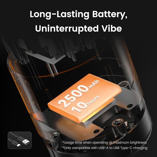 YEELIGHT Cordless Table Lamp, Portable Ambient Lighting, 1800K Warm Amber Light, USB-C Rechargeable, Twist Dimming, Candlelight Breathing Mode, Battery Operated Lamp for Home, Table, Bar, Cafe Decor