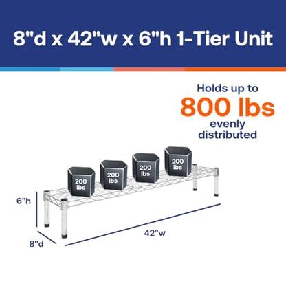 Shelving Inc. 8" d x 42" w Chrome Wire Shelving with 1 Tier Shelf, Weight Capacity 800lbs Per Shelf - size: 8" d x 42" w x 6" h