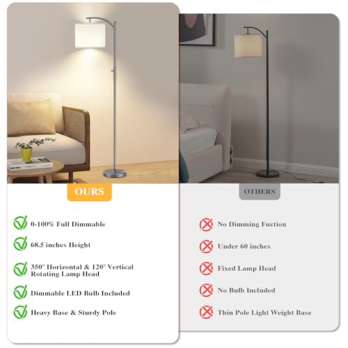 Dimmable Floor Lamp, Arc Floor Lamps for Living Room, Stepless Dimming Modern Standing Lamp with Linen Shade, Tall Lamp for Bedroom Office Dining Room- Grey - color: Gray