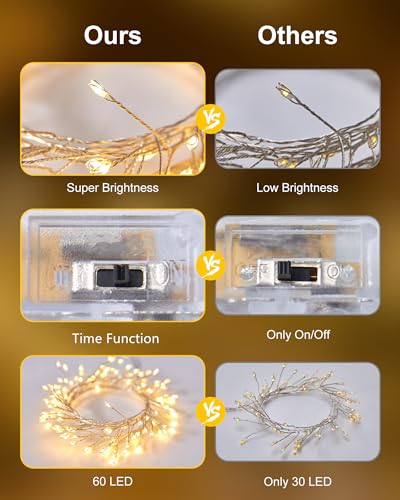 Minetom Fairy Lights Battery Operated, Twinkle String Waterproof Silver Wire 5 Feet 60 Led Firecracker Starry for DIY Wreath Home Wedding Party Bedroom Mason Jar Holiday Christmas, Warm White - color: Warm White