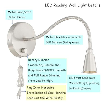 HomeFocus Bedside Wall Light,Eye-Caring LED Reading Wall Lamp,Dimmable Wall Light,Wall Sconces