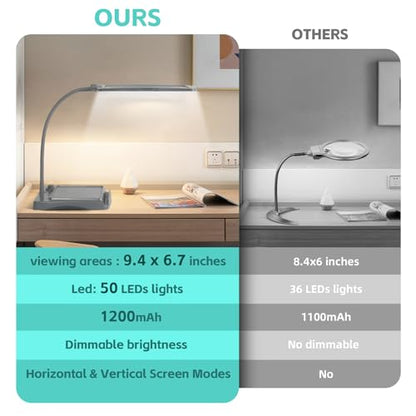 Magnifying Glass with Light and Stand 50 Ultra-Bright LEDs Grey | Large Magnifying Lamp with Light Magnifying Glass on Stand Hand-Free with 360° Flexible Gooseneck for Close Work Reading - color: Gray