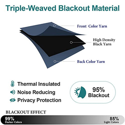 ChrisDowa Blackout Curtains for Bedroom and Living Room 40 Inches Long | 2 Panels Set, Thermal Insulated, Light Blocking, Room Darkening, Grommet, Window Drapes, Stone Blue, 29 x 40 Inch - color: Stone Blue, size: 29"W x 40"L (Pack of 2)