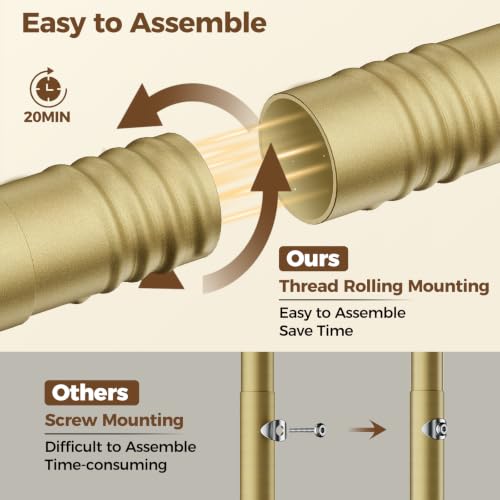 HYSEYY Double Rods Clothes Rack, Sturdy Rolling Clothing Rack, Portable Clothing Racks for Hanging Clothes - Metal Garment Rack Wardrobe Coat Rack for Bedroom Laundry Living Room, Light Gold - color: Light Gold