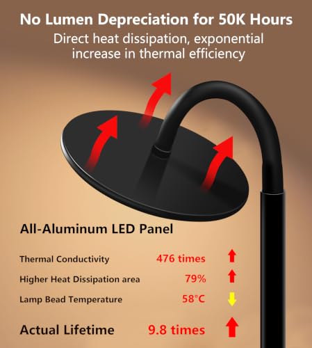 60W Torchiere Lamp, 76'' Dimmable Tall Lamp, Bright Sky Floor Lamp | 4000K, 360° Gooseneck, Height Adjustable, Touch Control, CRI 95, Aluminum Panel, for Living Room Bedroom Office Plant Light - color: Touch Control