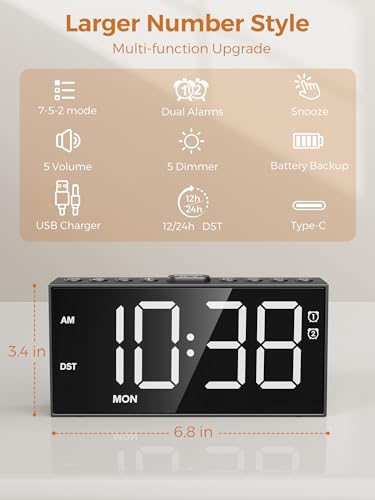 Digital Alarm Clock for Bedroom with 2.2-Inch Bold Numbers, Dual Alarms | Day-of-Week Display, Weekday/Weekend Mode, Plug in Bedside Clock with USB-C/USB-A Charging, 5-Level Brightness and Volume - color: White, size: With Bold Digits