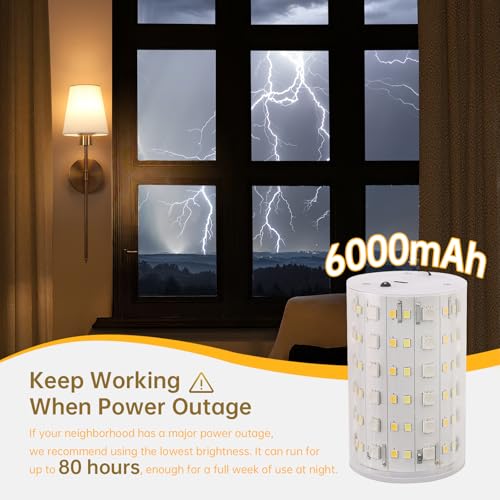 Shenmoyl Fabric Wall Sconce Battery Operated Set of 2, Rechargeable Wall Lights with 5000mAh RGB Dimmable Bulb, 12 Colors Wall Sconces for Bedroom Living Room, Gold - color: Golden
