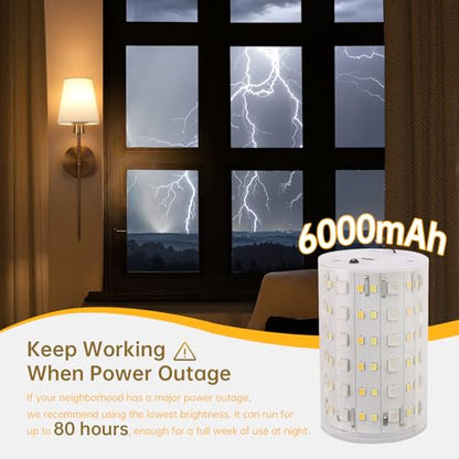 Shenmoyl Fabric Wall Sconce Battery Operated Set of 2, Rechargeable Wall Lights with 5000mAh RGB Dimmable Bulb, 12 Colors Wall Sconces for Bedroom Living Room, Gold - color: Golden