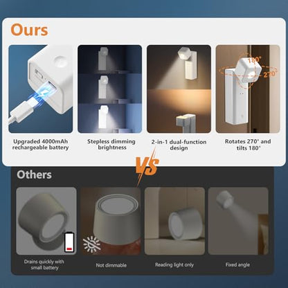 Yochoice Rechargeable Battery Operated Wall Sconce, Wireless Wall Lamp | Dimmable, Drill&Tape Installation, 4000mAh, Adjustable Angle, Bedside Reading Wall Light for Living Room Bedroom - size: 1-Pack