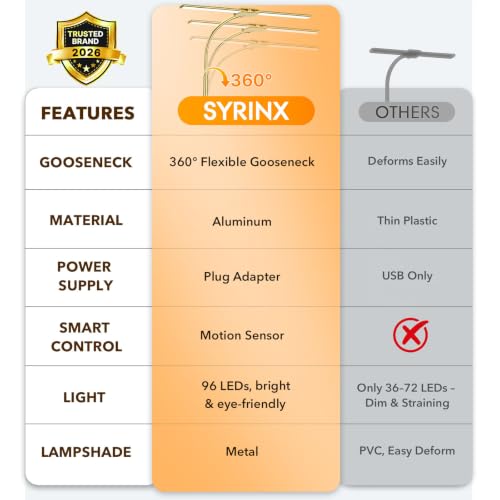 Syrinx LED Desk Lamp for Office Home, Dual Head Eye-Care Architect Lamp | Gesture/Wired Control, Flexible Neck, Bright Desk Light with Memory/Timer, 50 Lighting Modes for Study, Drafting, Gold - color: Gold