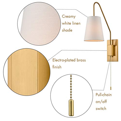 Modern Brass Set of 2 Plug-in Wall Sconces, Linen Fabric Shade | Pull Chain Switch, 2-in-1 Plug-in & Hardwired, Ideal for Bedroom, Hallway & Foyer