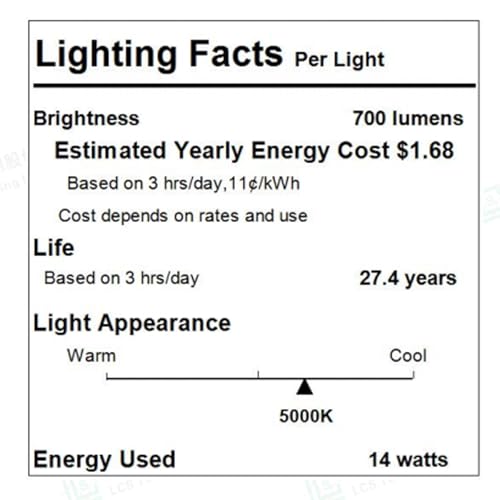 Honeywell HWT-H4 LED Desk Lamp, Eye-Caring, Dimmable, Auto Sensor | CRI97 Sunturalux LED, flicker-free eye care, 3 color temperatures, 5 brightness levels, auto dimming sensor, 60-min timer - color: Black