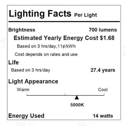 Honeywell HWT-H4 LED Desk Lamp, Eye-Caring, Dimmable, Auto Sensor | CRI97 Sunturalux LED, flicker-free eye care, 3 color temperatures, 5 brightness levels, auto dimming sensor, 60-min timer - color: Black