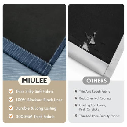 MIULEE Navy Blue and Greyish White Ombre Blackout Curtains 52Wx84L Set of 2 | Full Room Darkening,Thermal Insulated,84 Inch Long,Grommet Drapes for Bedroom/Living Room,Modern Window Treatments - color: Navy Blue and Greyish White, size: 52"W x 84"L (Pack