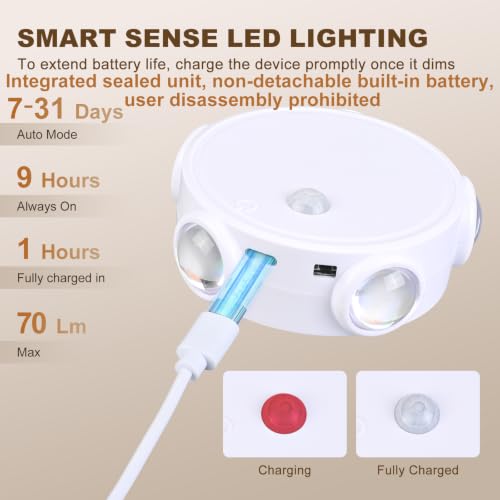 Night Light 4 Pack, Motion Sensor Indoor Wall Light, RGB&Warm White | Rechargeable Dimmable Light, Adhesive and Magnetic Mount, Ambient Mood Lighting for Bedroom, Bathroom, Hallway and Stairs