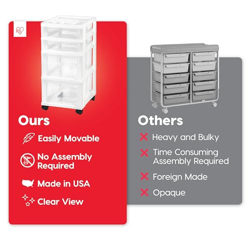 IRIS USA 4-Drawer Rolling Storage Cart, White/Clear | Keep classroom supplies, teacher essentials, craft materials, and learning tools organized with easy-access drawers. - size: Standard