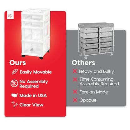 IRIS USA 4-Drawer Rolling Storage Cart, White/Clear | Keep classroom supplies, teacher essentials, craft materials, and learning tools organized with easy-access drawers. - size: Standard