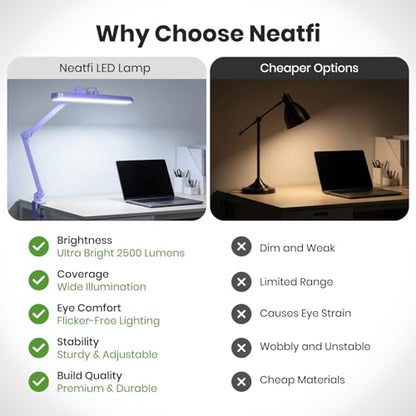 Neatfi XL 2,500 Lumens 30W LED Task Lamp for Manicure Table, Crafts, Workbench, Office – 22” Wide Shade Desk Light | Eye-Caring 6500K | 4-Level Brightness (Lavender, Non-CCT with Clamp) - color: Lavender