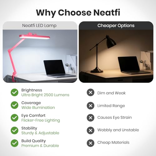 Neatfi XL 2,500 Lumens 30W LED Task Lamp for Manicure Table, Crafts, Workbench, Office – 22” Wide Shade Desk Light | Eye-Caring 6500K | 4-Level Brightness (Pink, Non-CCT with Clamp) - color: Pink