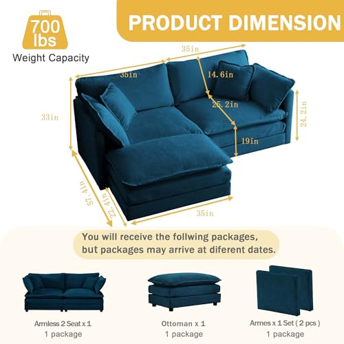 76.7 Inch 2-Seat Modular Sectional Cloud Sofa, L-Shaped, Blue | Chenille Deep Seat Sofa with Pillow for Living Room, Bedroom and Apartment - color: Blue, size: 76.7 inch-L