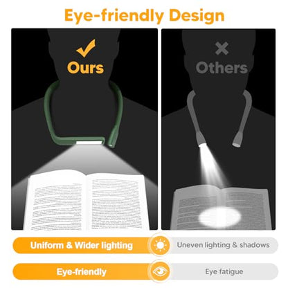 Neck Reading Light, 80-hr Lasting Rechargeable Book Light Wide Lamp | 3 Color Stepless Dimming Neck Light,Bright Dual Lamps, Wearable, Bendable Arms Booklight, Knitting Crochet Accessories Crafts - color: Green