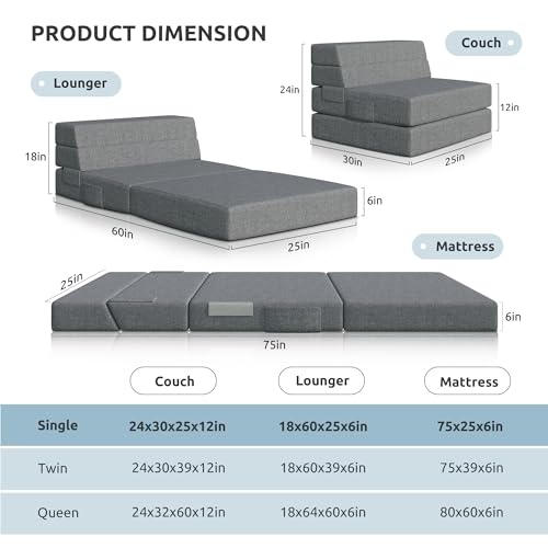 Youzi Folding Sofa Bed, Foldable Mattress for Bedroom and Living Room, 6 Inches Single Four-fold Floor Sofas for Guests, Sofa Bed Chair Floor Mattress with Washable Cover, Dark Gray, 75" x 25" x 6" - size: Single