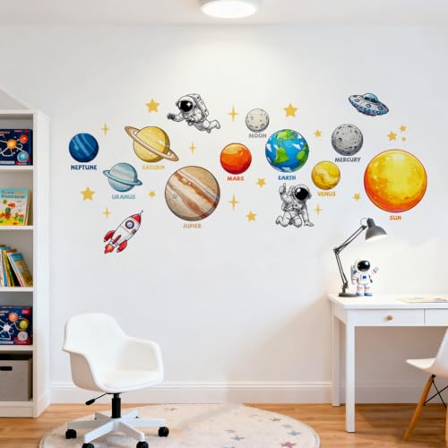Solar System Wall Decals, Wall Stickers Decor | 2 Sheets 11.8"x37.8" Vinyl Removable Peel and Stick Murals, Plant Decor for Bedroom, Bathroom, Office, Classroom & Home - style: Solar System