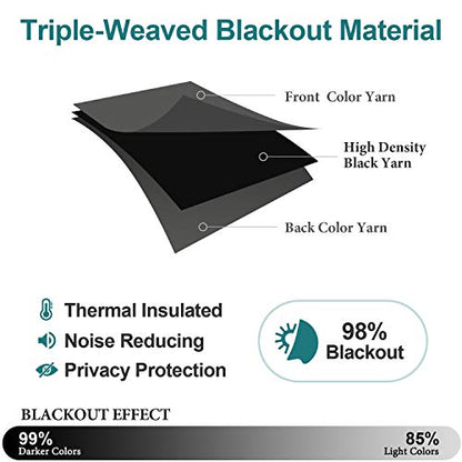 ChrisDowa Blackout Curtains for Bedroom and Living Room 40 Inches Long | 2 Panels Set, Thermal Insulated, Light Blocking, Room Darkening, Grommet, Window Drapes, Dark Grey, 29 x 40 Inch - color: Dark Grey, size: 29"W x 40"L (Pack of 2)