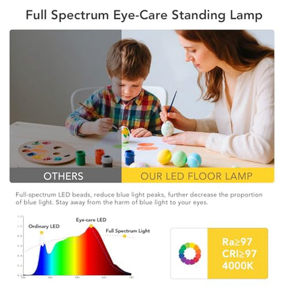 100W LED Floor Lamp, 76.8" Tall Reading Light, 9000LM Knob Dimming Standing Lamp, Full Spectrum Eye Care Reading Lamp, 4000K Natural Daylight for Study Room, Office, Living Room, Bedroom (Black) - color: Black