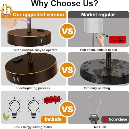 Lynnoland 2 Pack Touch Control Table Lamps with 2 USB & AC Outlet, 3-Way Dimmable Bedside Nightstand Lamps for Bedroom Living Room Nursery, 800 Lumens 3000K Warmlight Bulbs Included - color: (2 Pack)White & Brown and Gold(Base)-3000K Bulbs Included