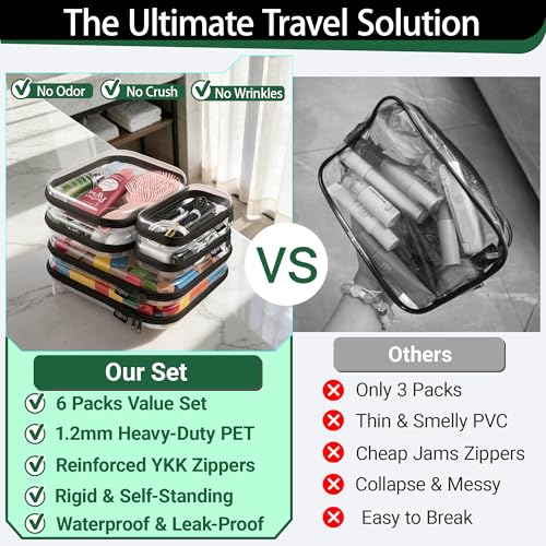 YQBRAO Clear Hard Shell Zipper Cases, 6 Multi-Size Organizers, Black | Rigid clear shells in three practical sizes organize toiletries, cosmetics, cables, stationery and household essentials - color: Black, size: 6 Pack (2L+2M+2S)