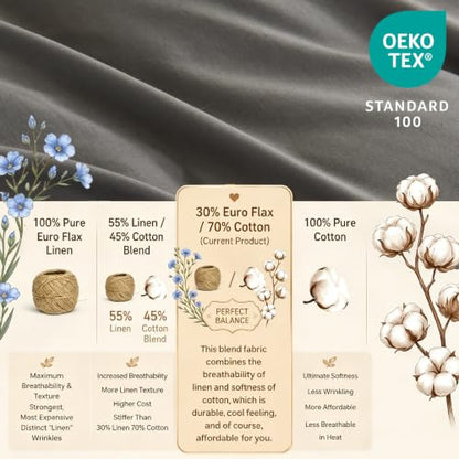 BISELINA French Linen Duvet Cover Set 2pcs with Hidden Zipper Closure Natural Flax Cotton Blend Solid Color Soft Breathable Luxury Farmhouse Bedding - Twin Size, Dark Grey - color: Dark Grey, size: Twin