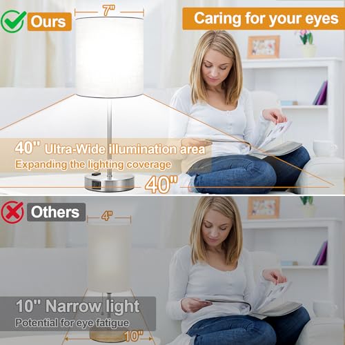 Lynnoland Set of 2 Touch White Table Lamps with 2 USB Ports & AC Outlet, 3-Way Dimmable Bedside Nightstand Lamps for Bedroom Living Room Nursery, 800 Lumens 5000K Daylight Bulbs Included - color: (2 Pack)White & Brushed Nickel(Base)-5000K Bulbs Included