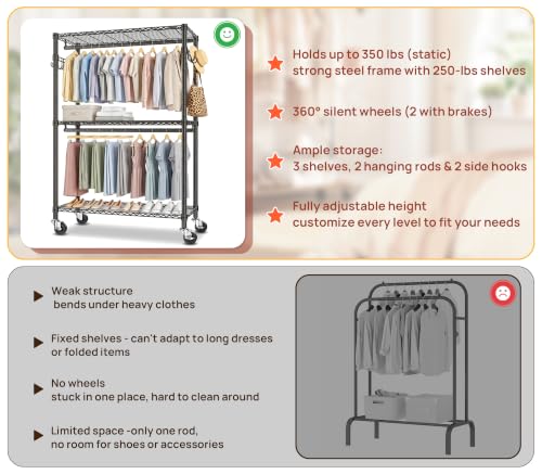 Duty Rolling Rack, 3-Tier Adjustable Clothes Rack with Double Rods, Black | Heavy Duty Rolling Rack, Double Rods, Adjustable Shelves, Side Hooks, Lockable Wheels, Carbon Steel, Rustproof, Easy Assembly - color: BLACK, size: 23.6IN
