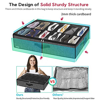 Onlyeasy Sturdy Under Bed Shoe Storage Organizer, Set of 2, Fit 12 to 24 Pairs, Underbed Shoes Closet Storage Solution with Clear Window, Breathable, L29.3 x W23.6 x H5.9, Linen-like Black, MXAUBSB2P - color: 2 Shoes (12+12 Cells) Linen-like Black