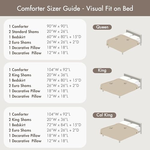 Madison Park Odette Cozy Comforter Set Jacquard Damask Medallion Design - Modern All Season, Down Alternative Bedding, Shams, Decorative Pillow, King(104 in x 92 in), Tan 8 Piece | All Season Down Alternative Bedding with Comforter, Shams, Bed Skirt, Deco
