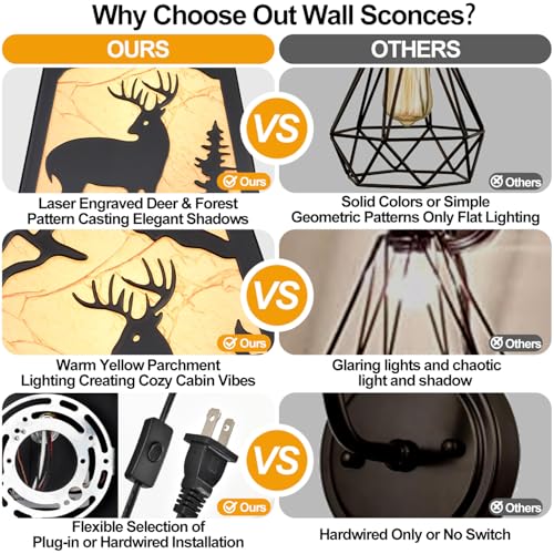 Plug in Wall Light,Deer Matte Metal Rustic Wall Sconces,1 Pack Farmhouse Yellow Parchment Paper Shades Plug in Sconce with Wood Arm,E26 Base Light for Bedside,Living Room,Bedroom,Hallway - color: Deer-Yellow