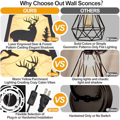 Plug in Wall Light,Deer Matte Metal Rustic Wall Sconces,1 Pack Farmhouse Yellow Parchment Paper Shades Plug in Sconce with Wood Arm,E26 Base Light for Bedside,Living Room,Bedroom,Hallway - color: Deer-Yellow