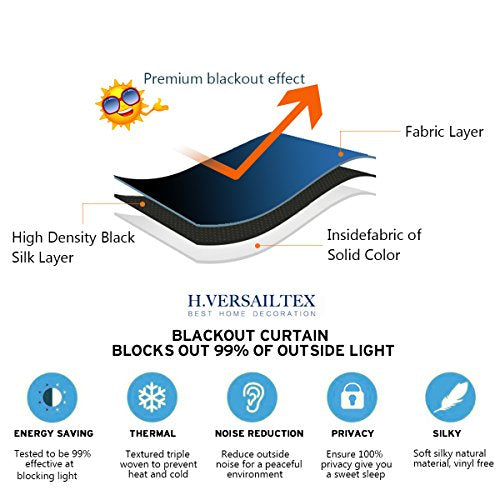 H.VERSAILTEX Blackout Curtain for Bathroom Windows Adjustable Tie Up Shade/Blackout Curtain with Rod Pocket Top (Solid in Jet Black, 42 inches W x 63 inches L, Set of 1) - color: Jet Black