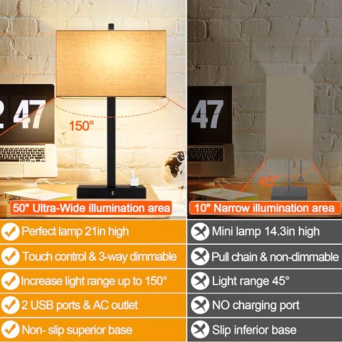 21" Touch Bedside lamps with 2 USB & AC Outlets, 3-Way Dimmable Bedside Table Lamps Set of 2 for Bedroom Living Room Office Reading, Beige Linen Shade Lamps for Night Stands, 2700K LED Bulbs Included - color: (2 Pack)-Beige Linen & Matte Black(Base)-2700K