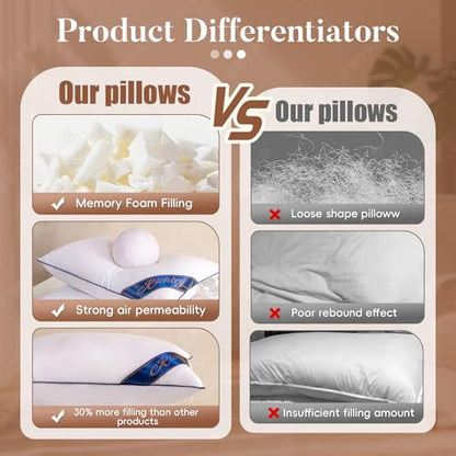 16 x 26 Inch Throw Pillow Insert, with Memory Foam Filling, White | Decorative Lumbar Throw Pillow for Living Room, Sofa and Couch, 16 x 26 Inch - size: 16x26 Inch（Pack of 1）