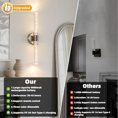 Modern LED Battery Operated Wall Sconces Set of Two, Dimmable Bathroom Crystal Wall Sconce, USB Rechargeable Brushed Nickel Vanity Wall Lamp, Bubble Wall Lights For Bedroom, Living Room. 20-Inch - color: Brushed Nickel