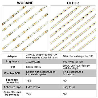 WOBANE Under Counter Light, Dimmable LED Under Cabinet Lighting, 6 PCS LED Strip Light Bars with Remote Control for Kitchen,Shelf,Pantry,Showcase,Desk,Cupboard 6000K White, Timing, 16W 1500LM,9.8 ft | 6 PCS 20inch ,6000K White, Timing, 16W 1500LM, Light B