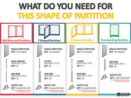GOF Office Partition Single Panel (End Bar 60" h) 5ft - size: 60"H End Bar