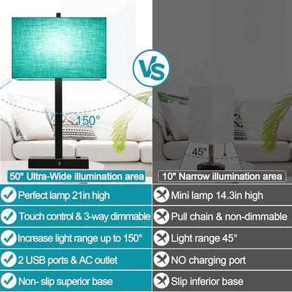 Lynnoland 21" Set of 2 Table lamp with USB A+C & AC Outlets, Touch Control 3-Way Dimmable Nightstand Lamps for Bedroom Living Room Office Reading, Green Shade Touch Lamps, 5000K LED Bulbs Included - color: (2 Pack)Green Linen & Matte Black (Base)-5000K Bu