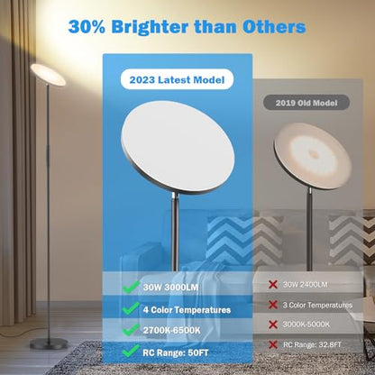 LED Floor Lamp, 3000LM 30W Super Bright Standing Lamp, 300W Equivalent Modern Torchiere Sky Lamp, 2700K-6500K Stepless Dimming with Remote & Touch Control, 69" Tall Lamp for Living Room Bedroom Office